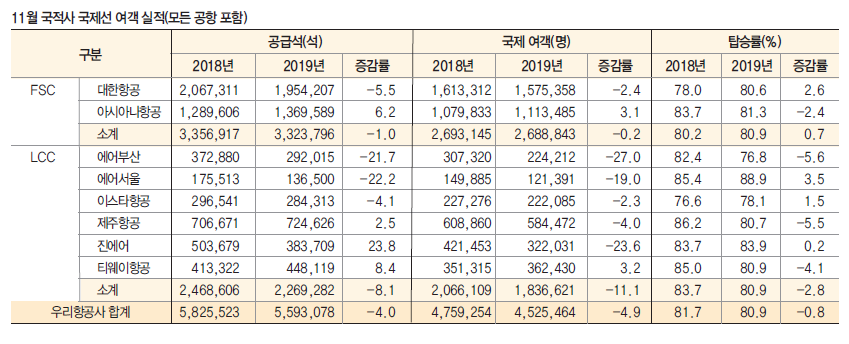 에디터 사진